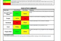 Template Ideas Project Management Executive Summary Status regarding Executive Summary Project Status Report Template