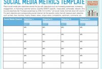 Template Ideas Social Media Monthly Report For Weekly Marketing with Social Media Weekly Report Template