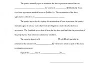Template Ideas Termination Of Lease Fascinating Agreement with Mutual Agreement To Terminate Contract Template