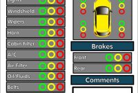 Template Ideas Vehicle Inspection Checklist Quick Archaicawful for Vehicle Checklist Template Word