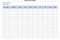 Template Ideas Weekly Activities Report Update Manager To Team with regard to Sales Team Report Template