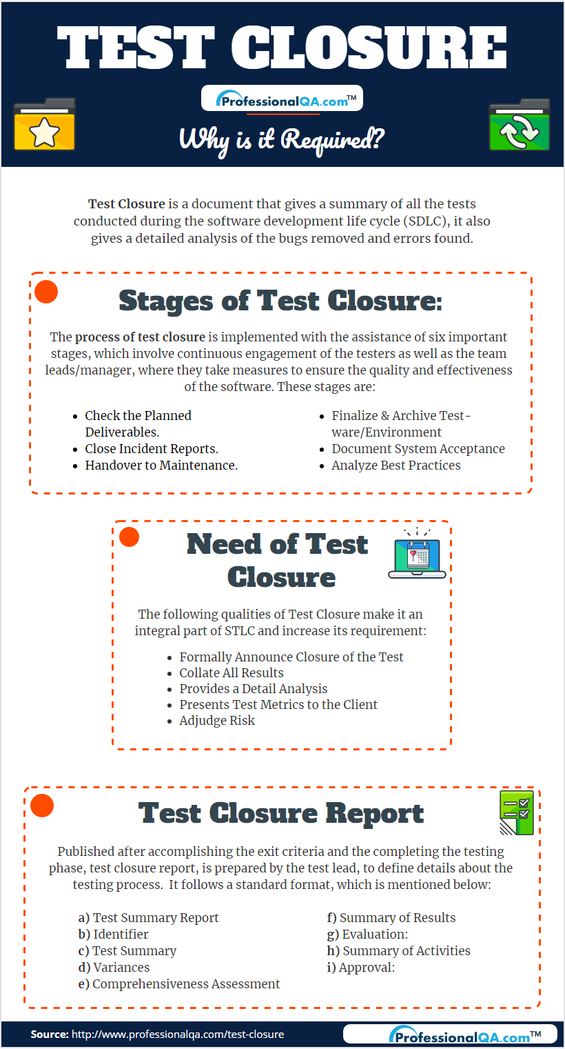 Test Closurewhy It's Required throughout Test Closure Report Template