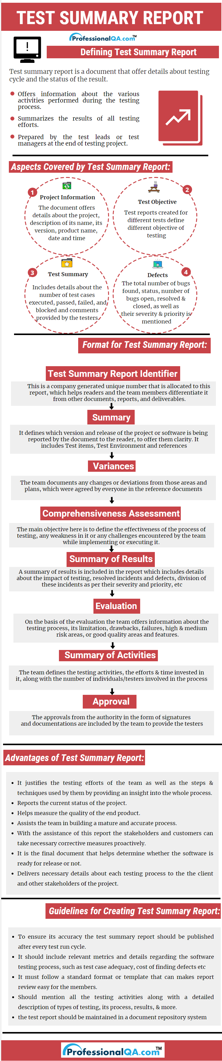 Test Summary Report Professionalqa inside Evaluation Summary Report Template