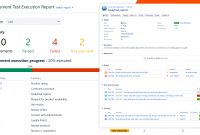 Testflo  Test Management For Jira  Atlassian Marketplace throughout Test Case Execution Report Template