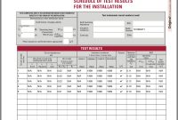 Testing Wiring With A Megger  Electrician Talk  Professional within Megger Test Report Template