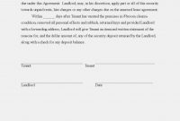 The Gallery Of Holding Deposit Agreement Template For You – Malatestas with Holding Deposit Agreement Template