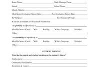 The Iep Form Filled In  Fill Online Printable Fillable Blank regarding Blank Iep Template