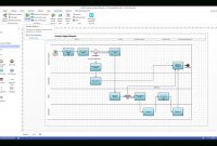 The Leading Bpmn Tool For Process Modeling  Orbus Software for Business Process Modeling Template