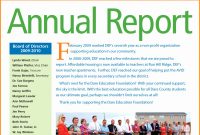 The Match Nonprofit Annual Report Template Outstanding Ideas regarding Non Profit Annual Report Template