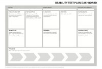 The Page Usability Test Plan  David Travis  Medium inside Usability Test Report Template