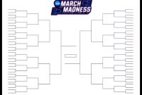 The Printable March Madness Bracket For The  Ncaa Tournament intended for Blank March Madness Bracket Template