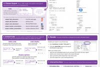 The R Markdown Cheat Sheet  Rstudio Blog in Cheat Sheet Template Word
