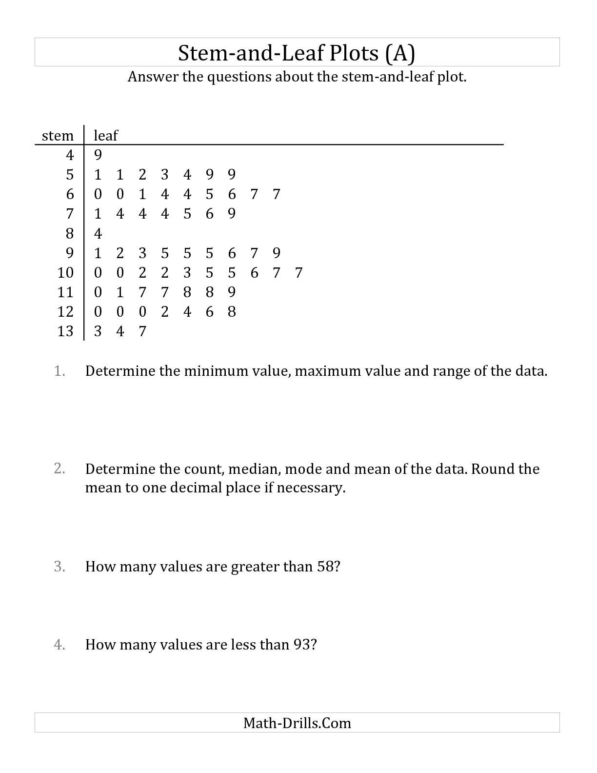 The Stemandleaf Plot Questions With Data Counts Of About  A for Blank Stem And Leaf Plot Template