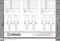 The Ultimate Nursing Brain Sheet Database  Nurse Report Sheet pertaining to Nursing Report Sheet Templates