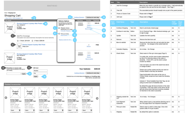 The  Ux Deliverables Top Designers Use  Toptal intended for Ux Report Template