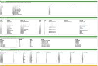 Theagreeablecow Sysadmin Modular Report For Exchange intended for Health Check Report Template