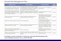 Then Security Company Business Plan Template – Guiaubuntupt for Business Plan Template For Security Company