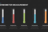Thermometer Measurement Powerpoint Template And Keynote Slide for Thermometer Powerpoint Template