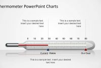 Thermometer Powerpoint Charts  Slidemodel for Thermometer Powerpoint Template