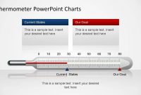 Thermometer Powerpoint Charts  Slidemodel throughout Powerpoint Thermometer Template