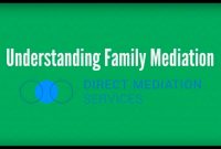 Things You Need To Know About Uk Family Mediation In for Family Mediation Agreement Template