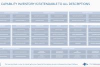 Tool – Achieving Business Outcome With Enterprise Architecture throughout Business Capability Map Template