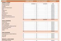 Top Annual Budget Template For Business Plan Templates ~ Fanmailus throughout Business Budgets Templates