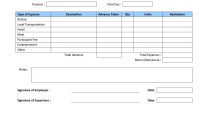 Travel Expenses Report pertaining to Sales Trip Report Template Word