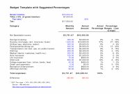 Treasurer Report Sample Hoa Format Mplate Google Docs Example with Treasurer's Report Agm Template