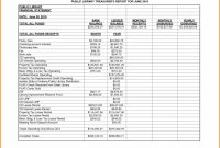 Treasurers Report Template Free Excel Asurer Pta Uk Non Profit regarding Non Profit Treasurer Report Template