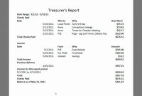 Treasurer's Report   Youtube within Treasurer Report Template