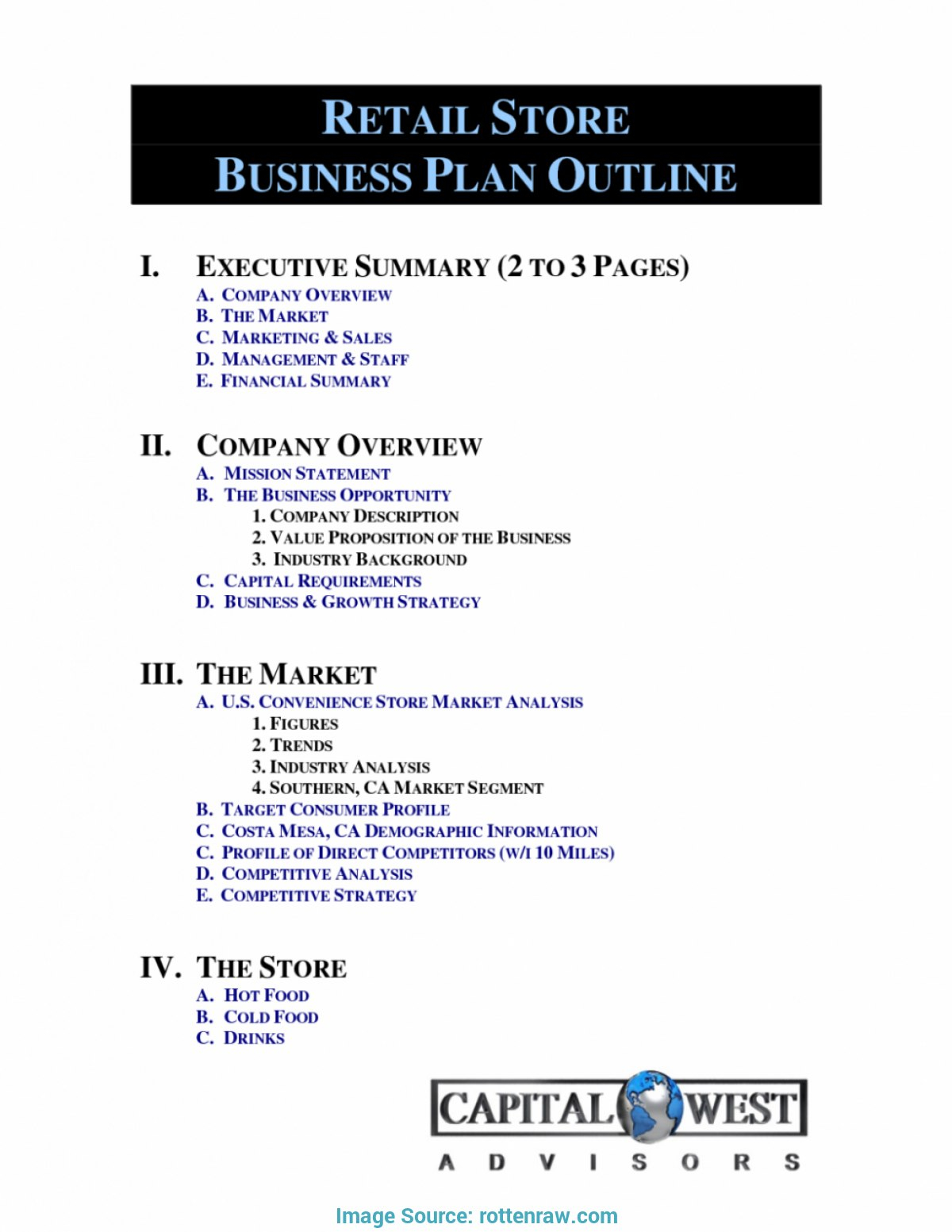 Typical Business Plan Format Slideshare Best Images Of Online for Retail Business Proposal Template