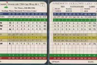 Understanding Your Golf Score Card  Youtube for Golf Score Cards Template