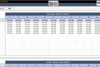 Us Sales Report Template In Excel  Visual Sales Analysis intended for Sales Analysis Report Template