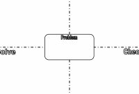 Using The Frayer Model For Problem Solving regarding Blank Frayer Model Template