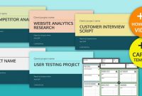 Ux Design Templates – User Research Reports And Guides pertaining to Ux Report Template