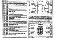 Vehicle Inspection Report Template Free Annual Form Checklist inside Daily Inspection Report Template