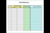 Vehicle Mileage Log Template Excel  Youtube inside Mileage Report Template