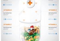Vitamin And Nutrition Food With Pill Capsule Chart Diagram inside Nutrition Brochure Template