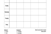Weekly Behavior Report Fill Online Printable Fillable Blank intended for Daily Behavior Report Template