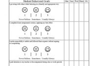 Weekly Behavior Report within Behaviour Report Template