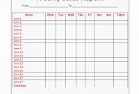 Weekly Sales Reports Templates And Marketing Report Template For intended for Marketing Weekly Report Template