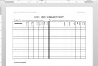 Weekly Sales Summary Report Template with Weekly Manager Report Template