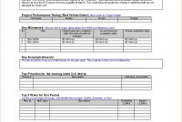 Weekly Status Report Examples  Pdf  Examples with Weekly Accomplishment Report Template