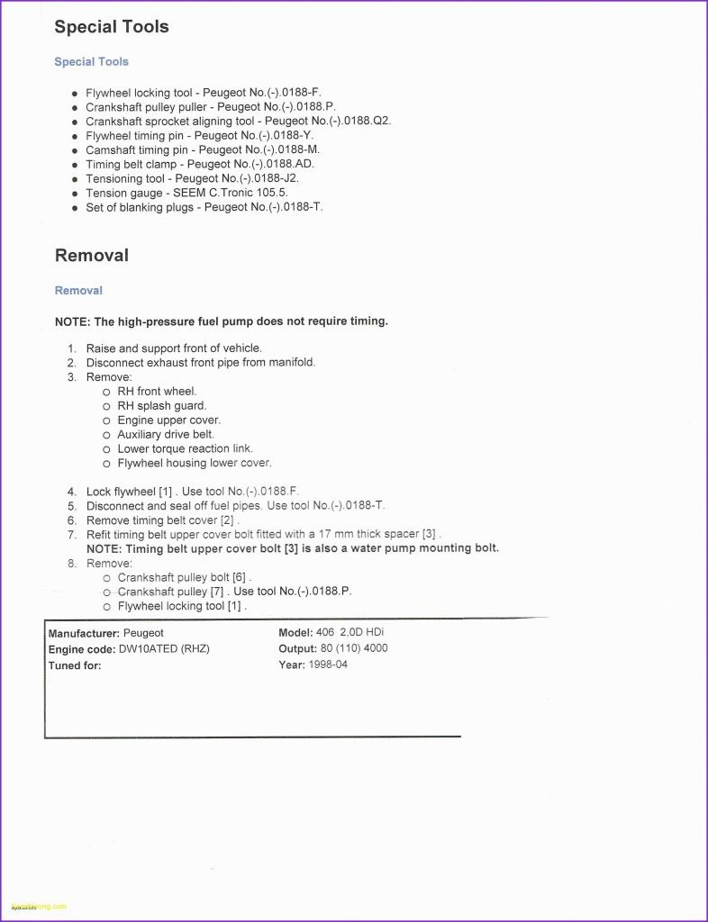 Weight Loss Tracking Spreadsheet And Carotid Ultrasound Report inside Carotid Ultrasound Report Template