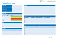 What's The " The Importance Of Project Status Reports  Inloox with Project Management Status Report Template