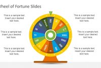Wheel Of Fortune Powerpoint Template intended for Wheel Of Fortune Powerpoint Template