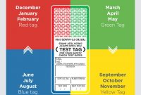 Which Test  Tag Colours Should You Be Using regarding Pat Testing Labels Template