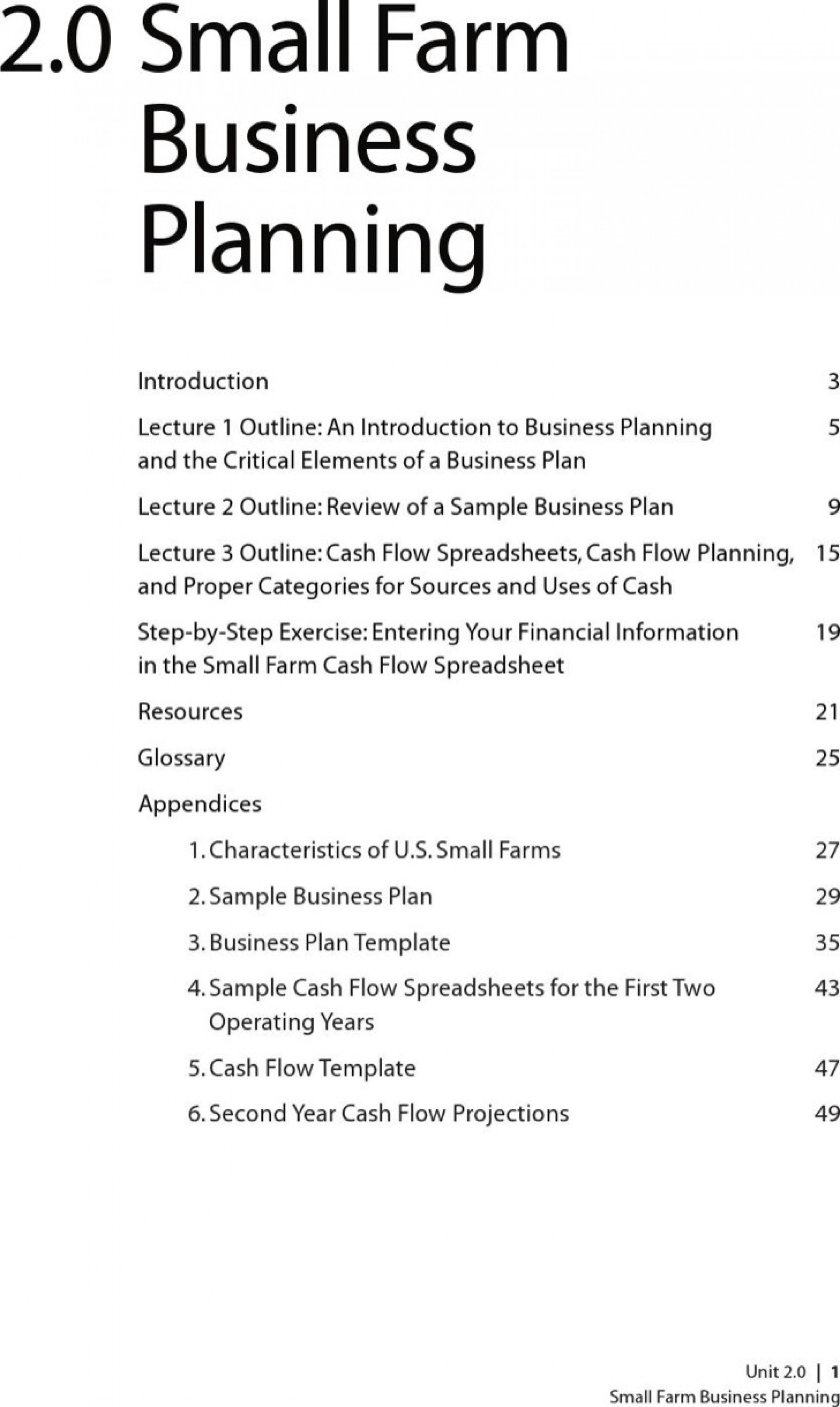 Wonderful Agriculture Business Plan Template Free Templates ~ Fanmailus intended for Agriculture Business Plan Template Free