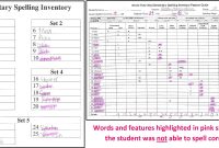 Word Study Program Assess Students' Spelling Development With Words intended for Words Their Way Blank Sort Template